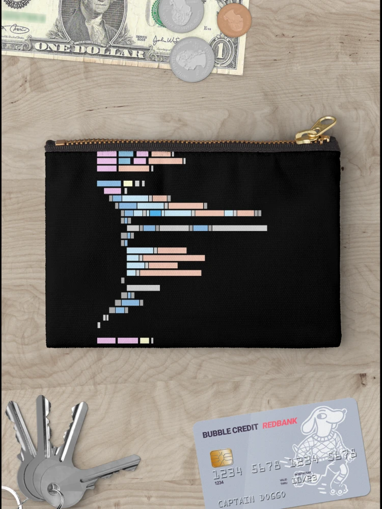 Thumbnail 3 of 4, Zipper Pouch, Abstract React App Code designed and sold by cheeryscript.