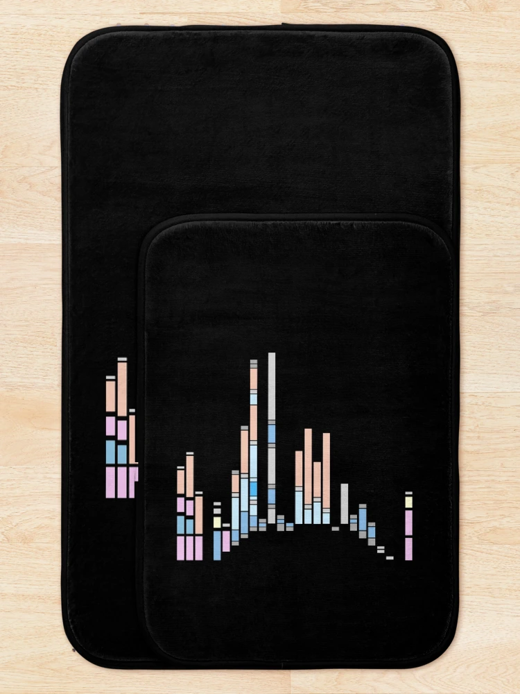 Thumbnail 5 of 6, Bath Mat, Abstract React App Code designed and sold by cheeryscript.