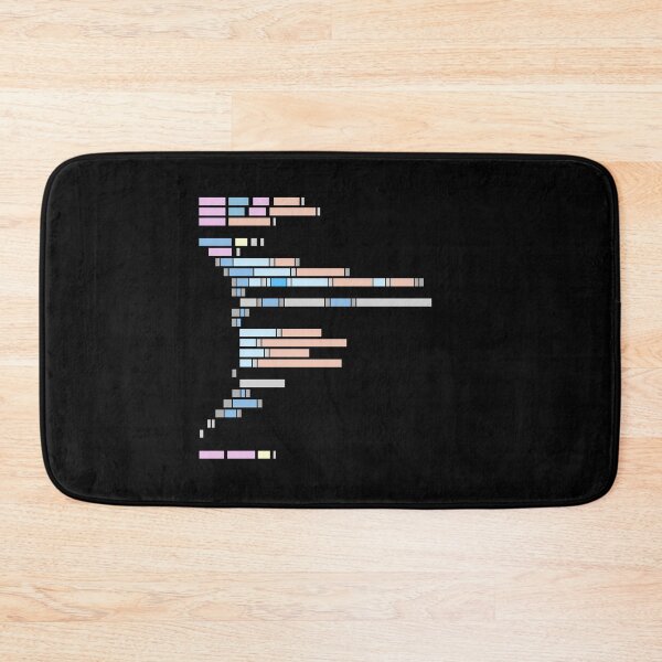 Item preview,  Abstract React App Code designed and sold by cheeryscript.
