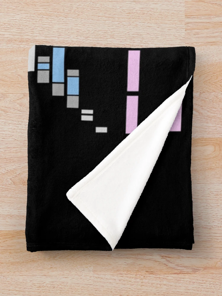 Thumbnail 3 of 6, Throw Blanket,  Abstract React App Code designed and sold by cheeryscript.