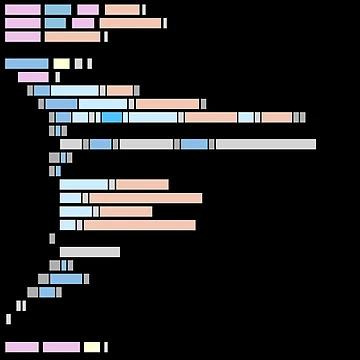 Artwork thumbnail, Abstract React App Code by cheeryscript