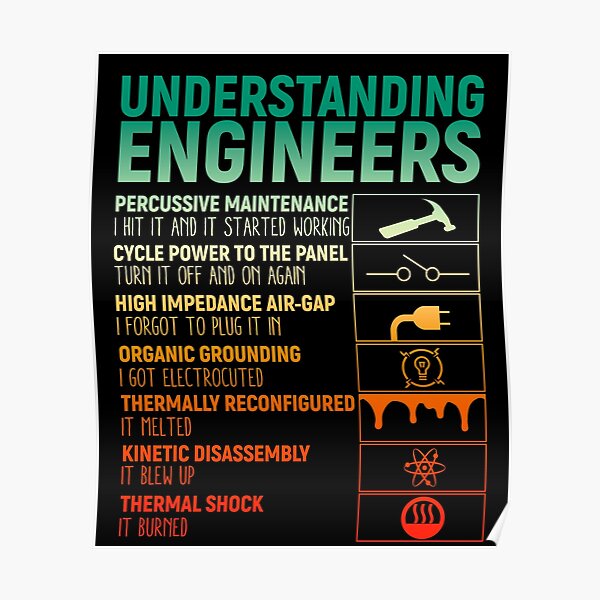 Vintage Understanding Engineers Poster