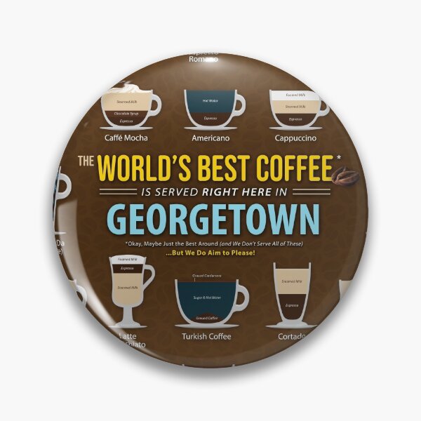 Item preview, Georgetown, Guyana Coffee Types Chart designed and sold by Coffee-Meme.