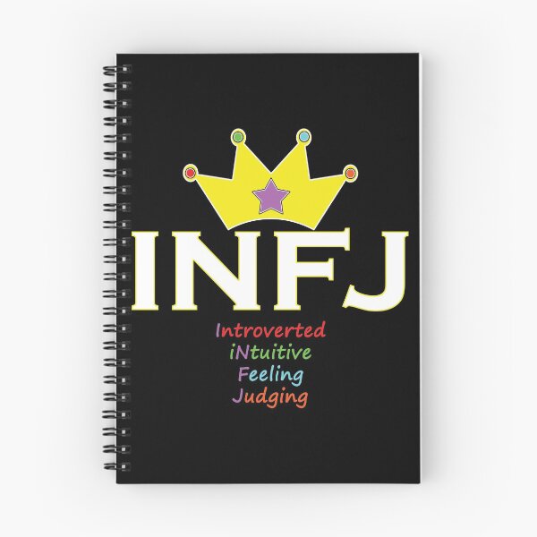 Item preview, INFJ - Typography Design designed and sold by art-by-shadab.