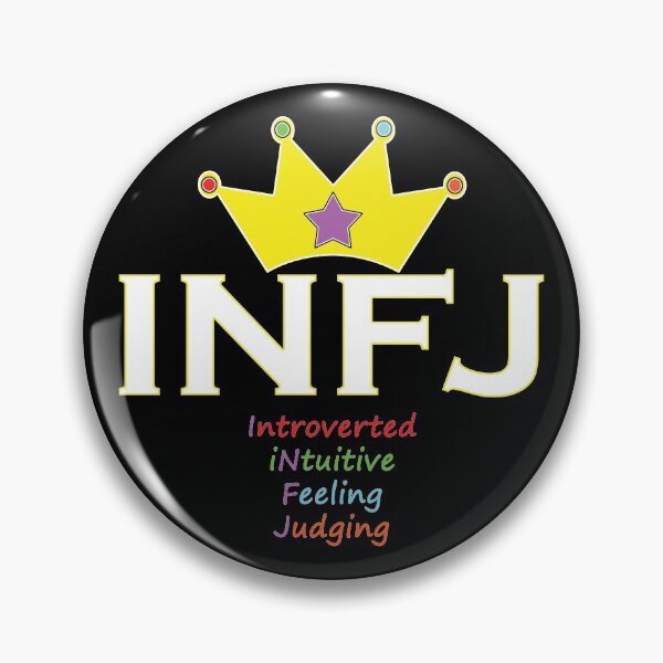 Item preview, INFJ - Typography Design designed and sold by art-by-shadab.