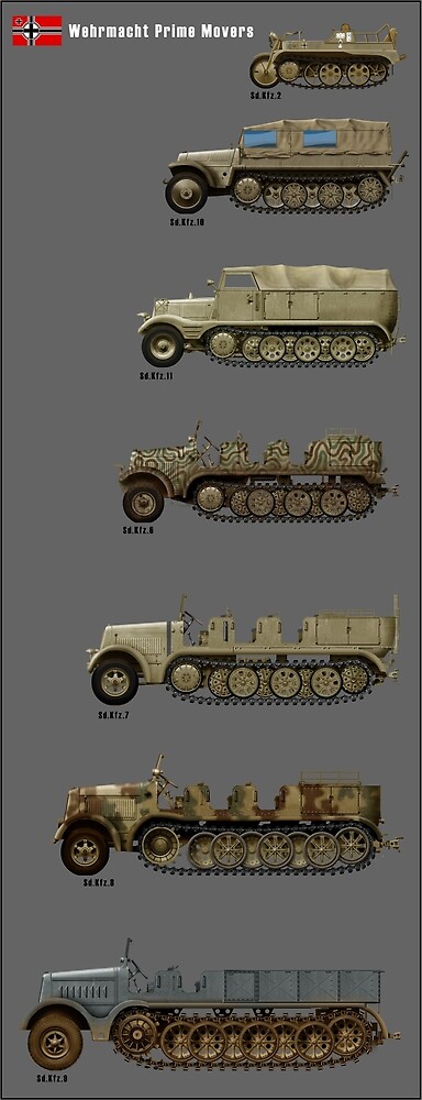 German Tanks And Armored Vehicles Of Ww2