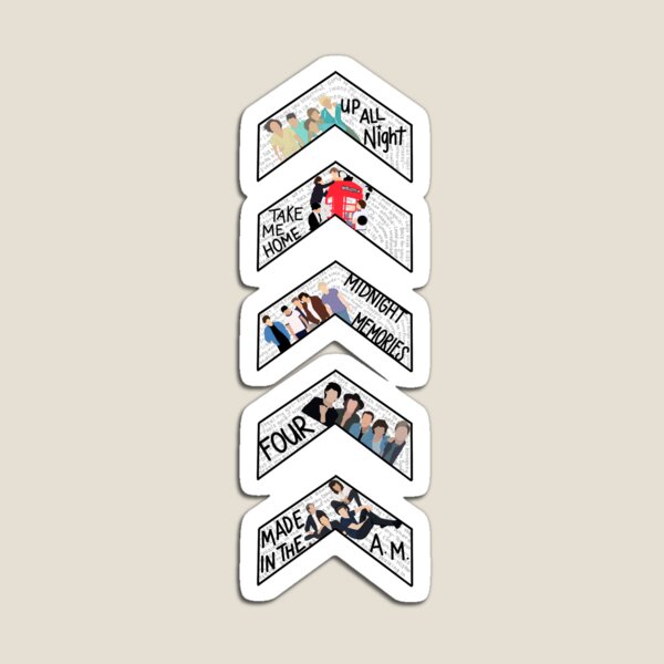 zayn malik magnets redbubble