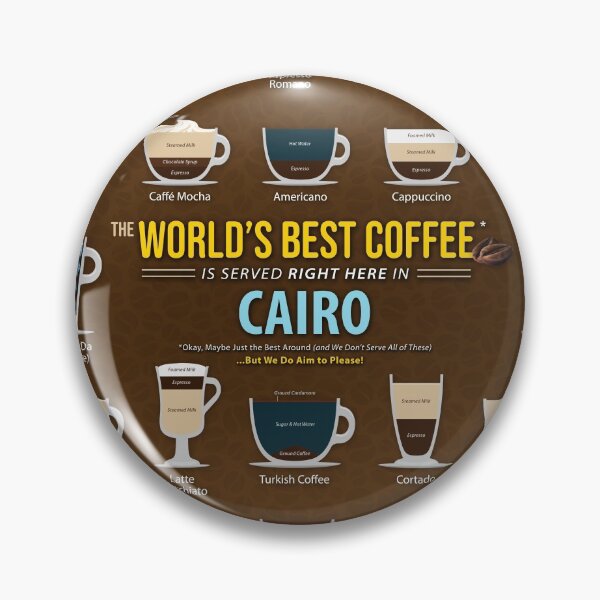 Item preview, Cairo, Egypt Coffee Types Chart designed and sold by Coffee-Meme.