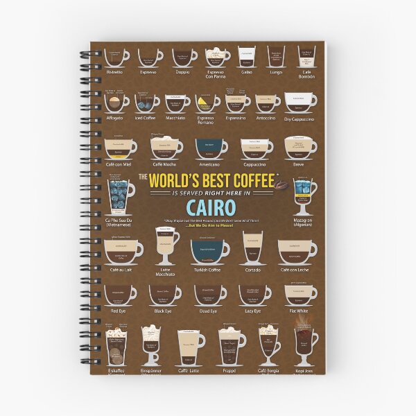 Item preview, Cairo, Egypt Coffee Types Chart designed and sold by Coffee-Meme.