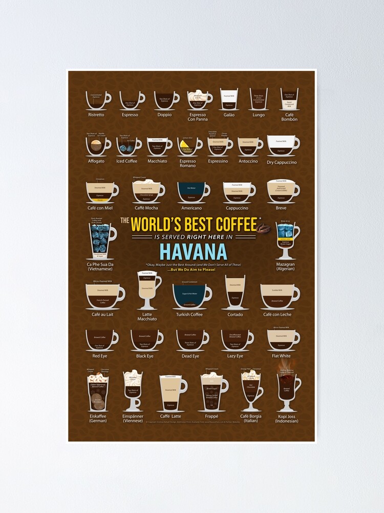 types of cuban coffee