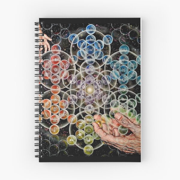Item preview, The Knowledge designed and sold by Anastasia Frank.