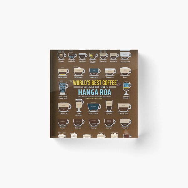Item preview, Hanga Roa, Chile, Easter Island Coffee Types Chart designed and sold by Coffee-Meme.