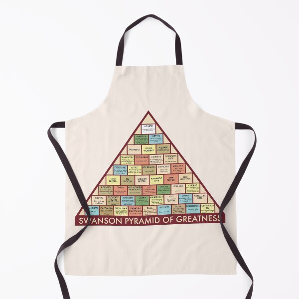Item preview, Swanson Pyramid of Greatness designed and sold by tlaprise.