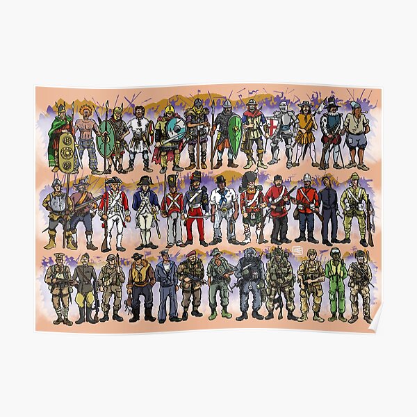 British Military Uniforms Through The Ages Poster