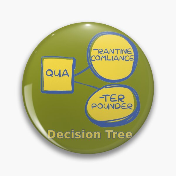 Item preview, Decision Tree designed and sold by HappySchnapper.