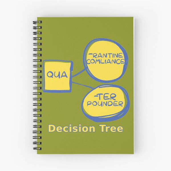 Item preview, Decision Tree designed and sold by HappySchnapper.