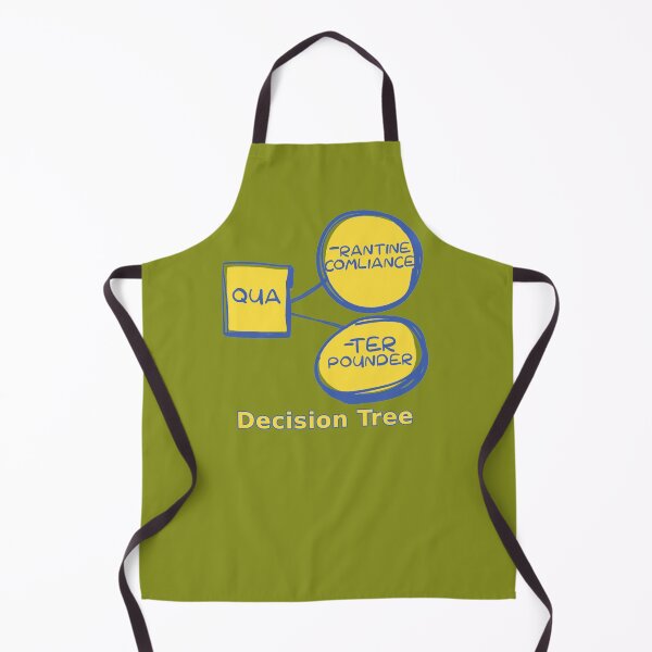 Item preview, Decision Tree designed and sold by HappySchnapper.