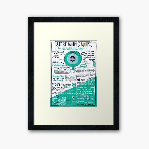 Item preview, Start with WHY (blue) - Visual Memo by Karina Stolz designed and sold by VisualMemos.