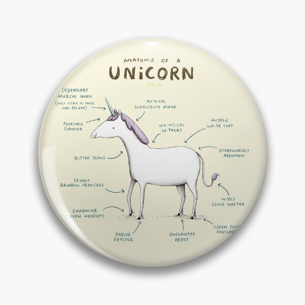 Item preview, Anatomy of a Unicorn designed and sold by SophieCorrigan.