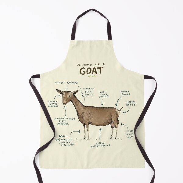 Item preview, Anatomy of a Goat designed and sold by SophieCorrigan.