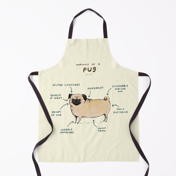 Item preview, Anatomy of a Pug designed and sold by SophieCorrigan.