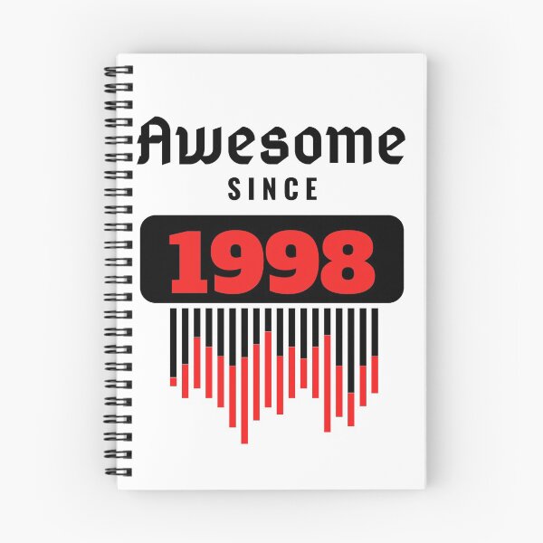 Item preview, Awesome since 1998 designed and sold by SherriMans.