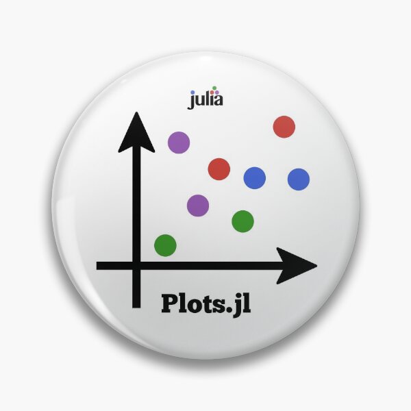 Item preview, Plots.jl logo designed and sold by JuliaLanguage.