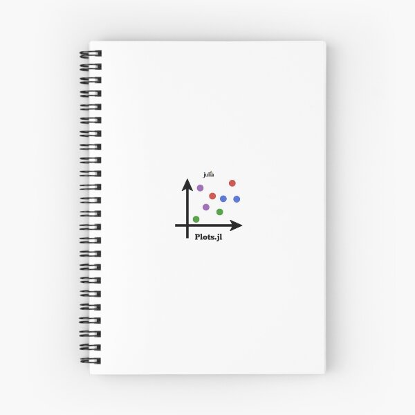 Item preview, Plots.jl logo designed and sold by JuliaLanguage.
