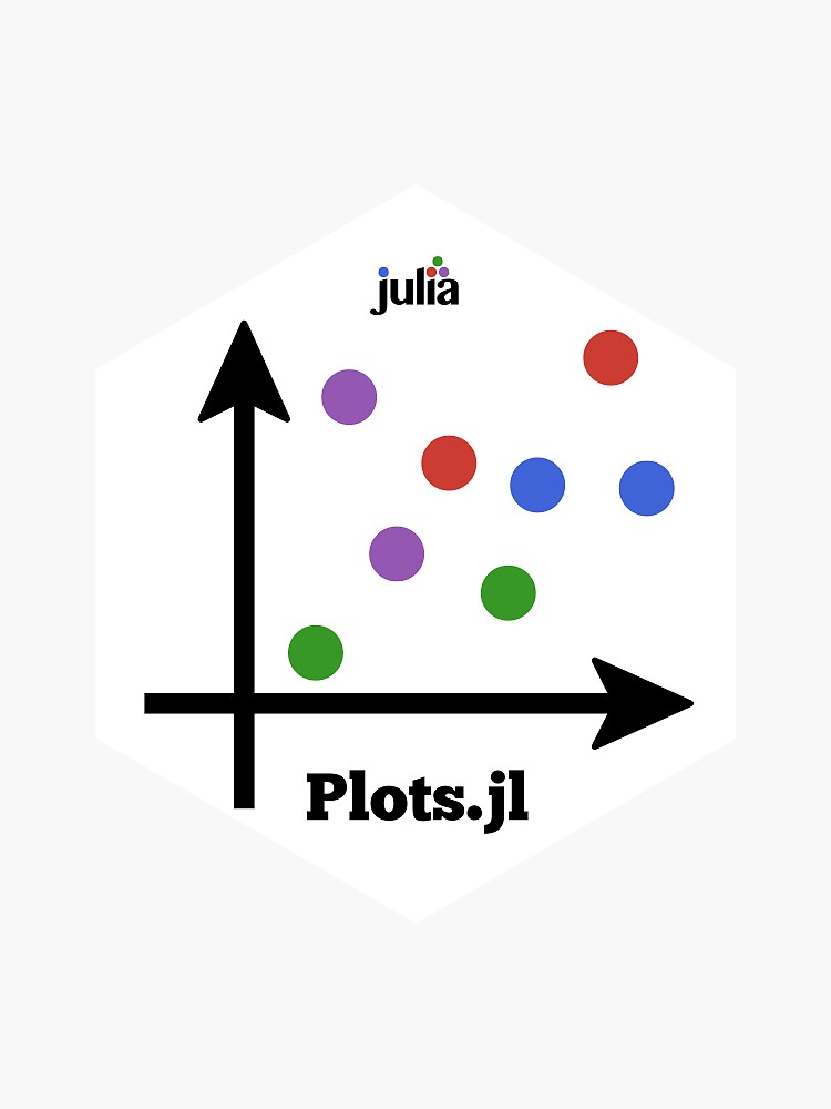 Plot(s) Journal of Design Studies Call for Submissions - Design Studies