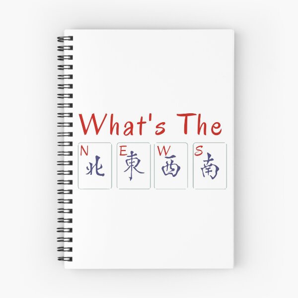 Item preview, What's the NEWS? designed and sold by LoraShipman.