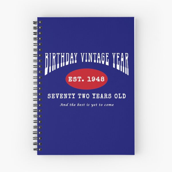 Item preview, Birthday Vintage Year - Seventy Two Years Old designed and sold by TopPopClothing.