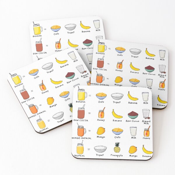 Item preview, Batido de cielo designed and sold by come.