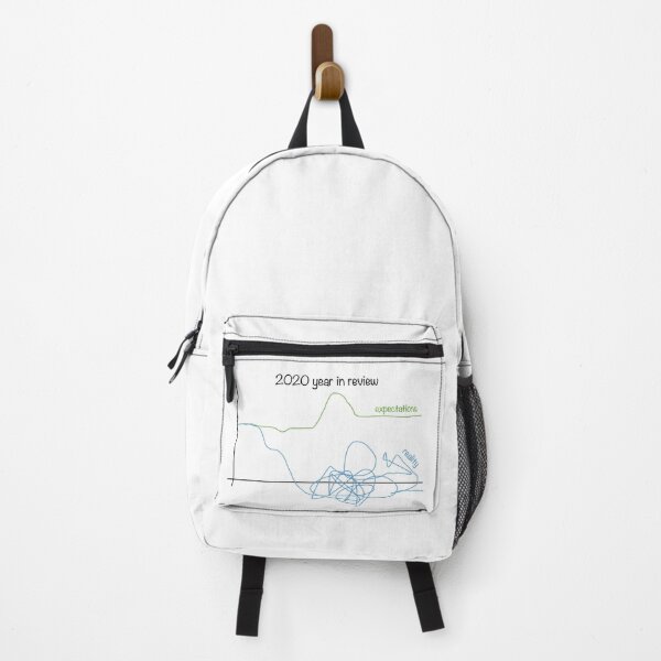 Item preview, 2020 year in review - expectations vs reality designed and sold by designair.