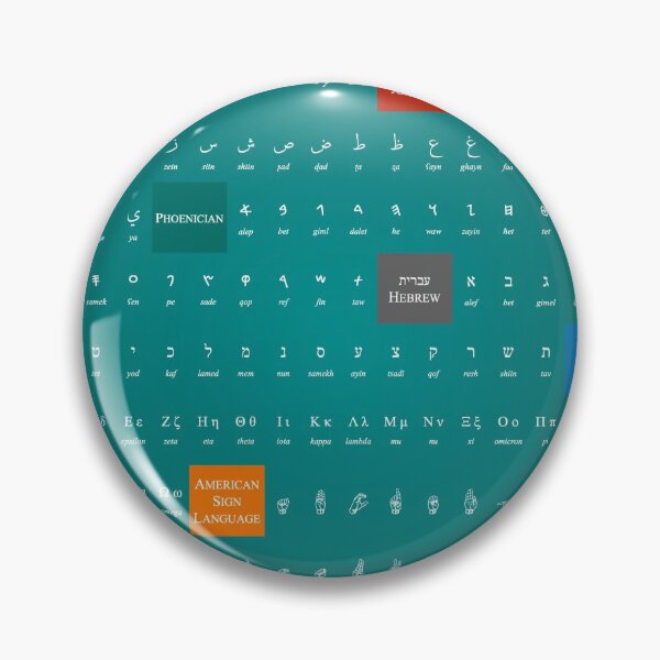 Item preview, Alphabets around the World designed and sold by Iyad Ghanim.
