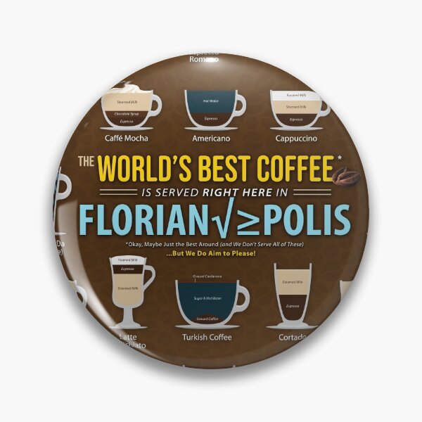 Item preview, Florianópolis, Brazil, Santa Catarina Coffee Types Chart designed and sold by Coffee-Meme.
