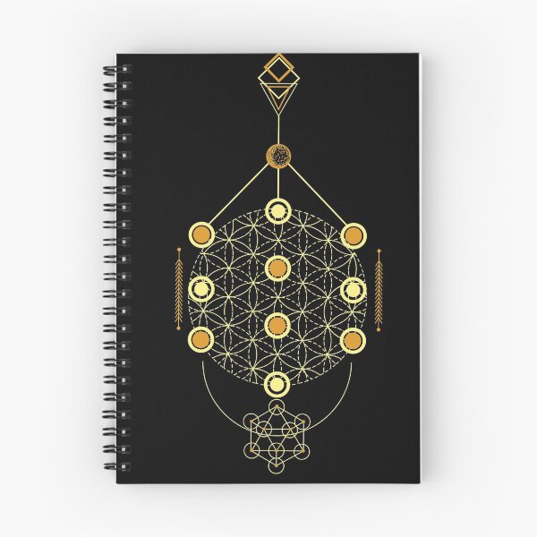 Item preview, Kabbalah "Sefirotic Tree" designed and sold by Eexos.