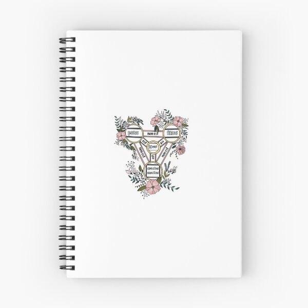 Item preview, Floral Trinity designed and sold by Sabina Schwab.