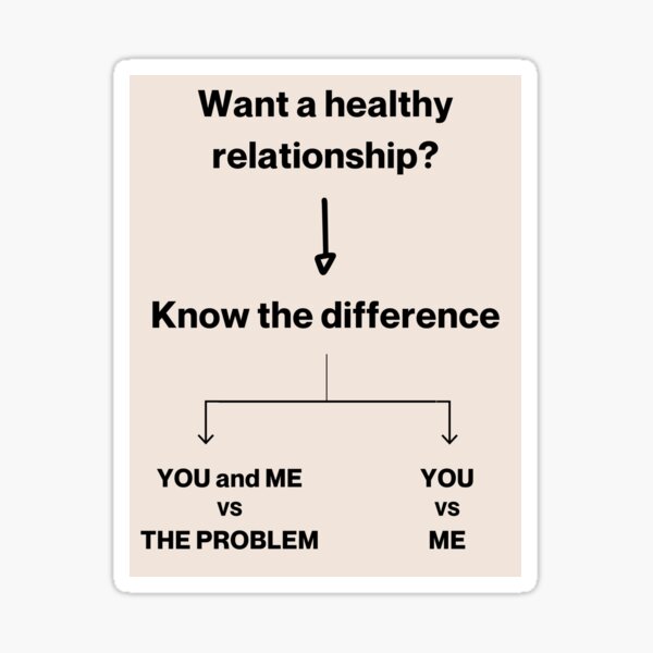 Choose Respect Healthy Relationship Mini Unit