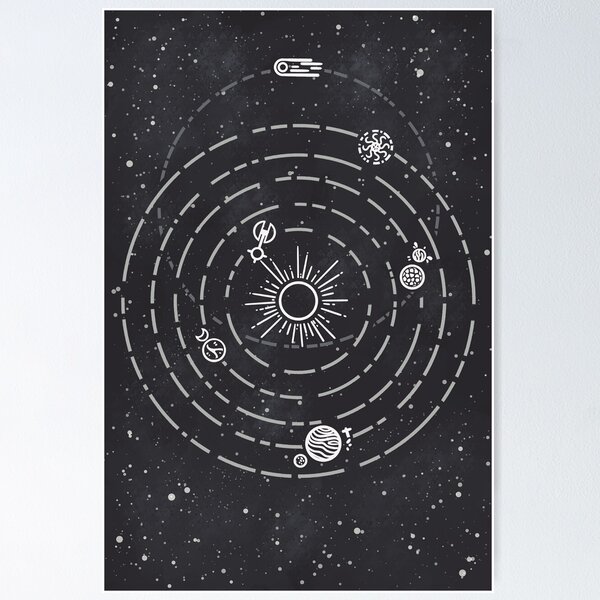 Mobius Digital Games - Outer Wilds Planetary Map Poster - To Be