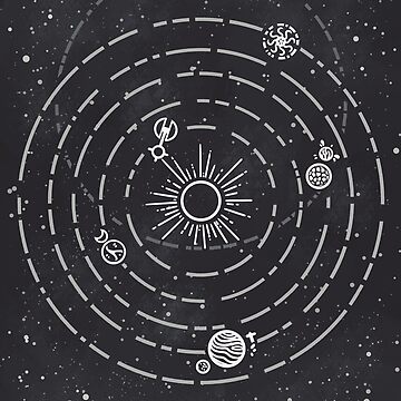 Artwork thumbnail, Outer Wilds Solar System by Qursidae