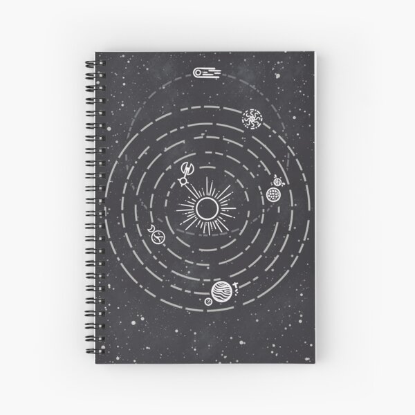 Item preview, Outer Wilds Solar System designed and sold by Qursidae.