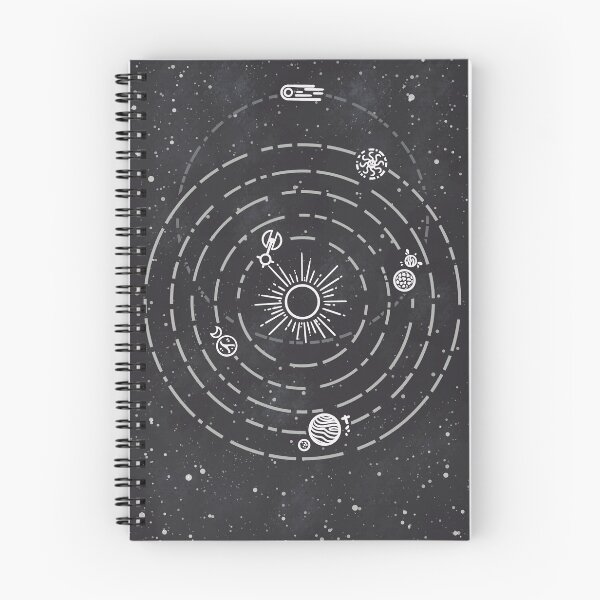 Item preview, Outer Wilds Solar System designed and sold by Qursidae.