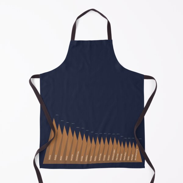 Item preview, Mountain High (UK) designed and sold by goodhen.