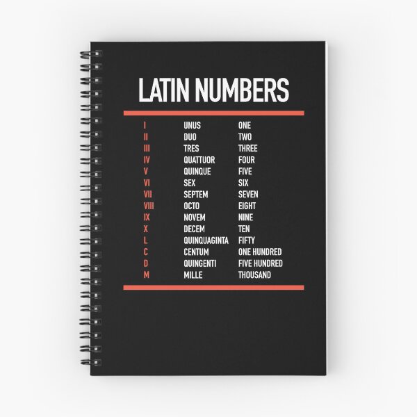 Item preview, Latin Numbers - Numerals in Latin - Roman Numbers designed and sold by HiddenVerb.