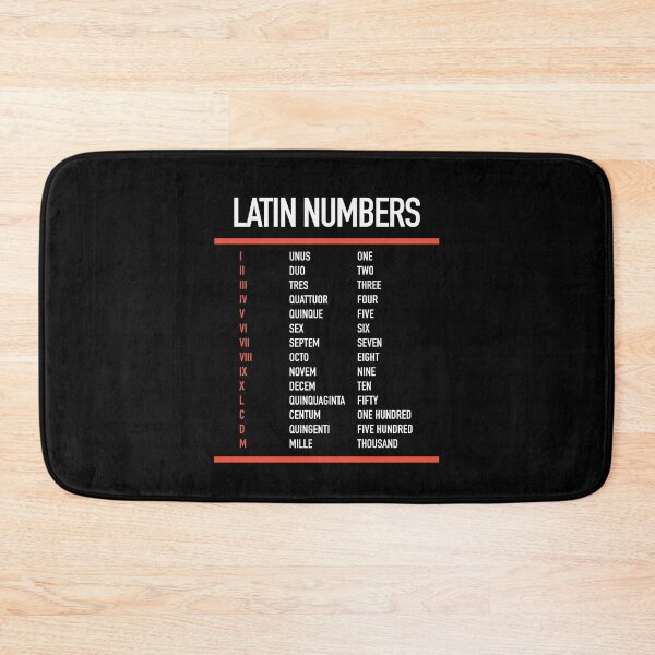 Item preview, Latin Numbers - Numerals in Latin - Roman Numbers designed and sold by HiddenVerb.