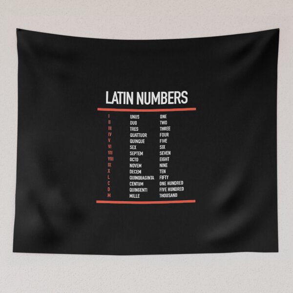 Item preview, Latin Numbers - Numerals in Latin - Roman Numbers designed and sold by HiddenVerb.