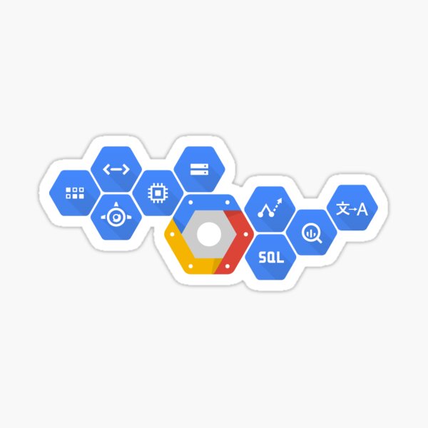 Item preview, google cloud designed and sold by developerfriday.