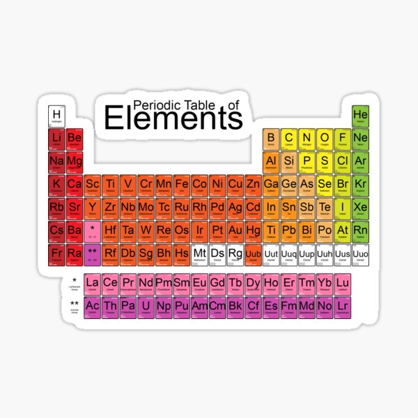Chemistry Sticker