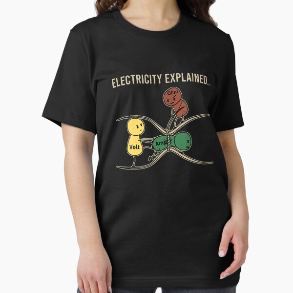Item preview, Funny Electricity Explained  designed and sold by thanhmakemoney0.
