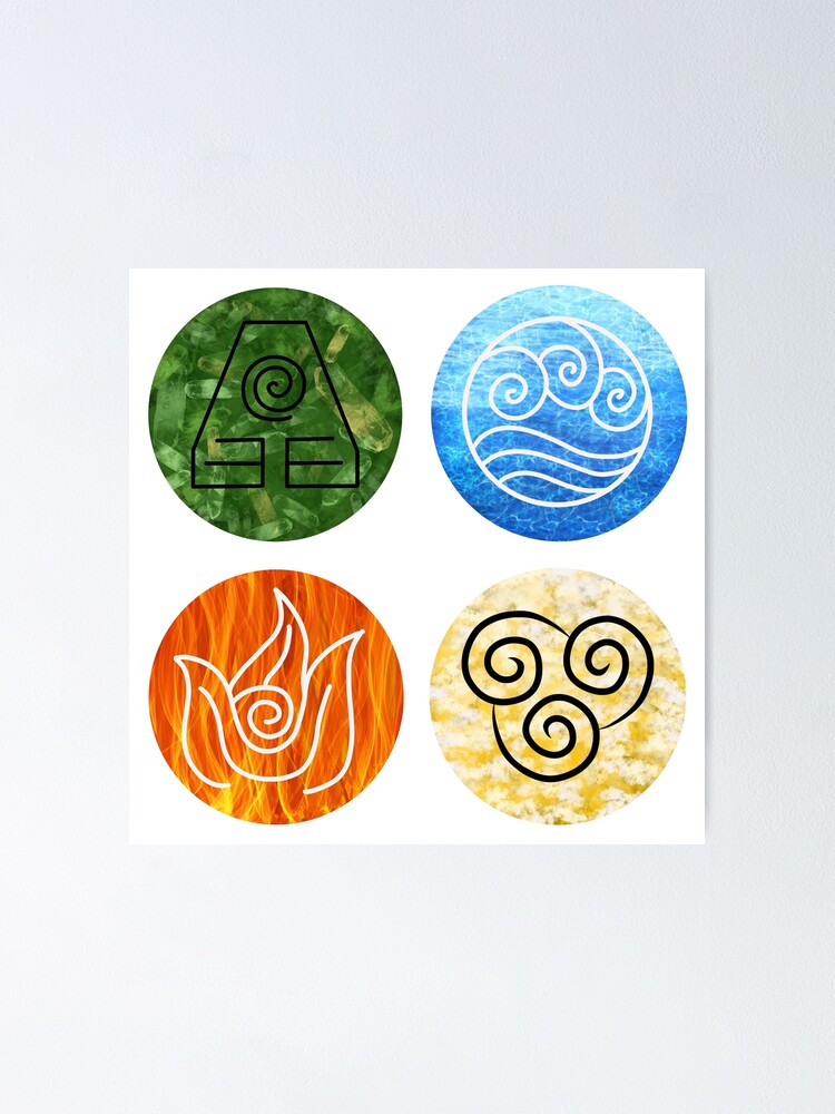 Avatar: The Last Airbender Four Nations Wall Map Art